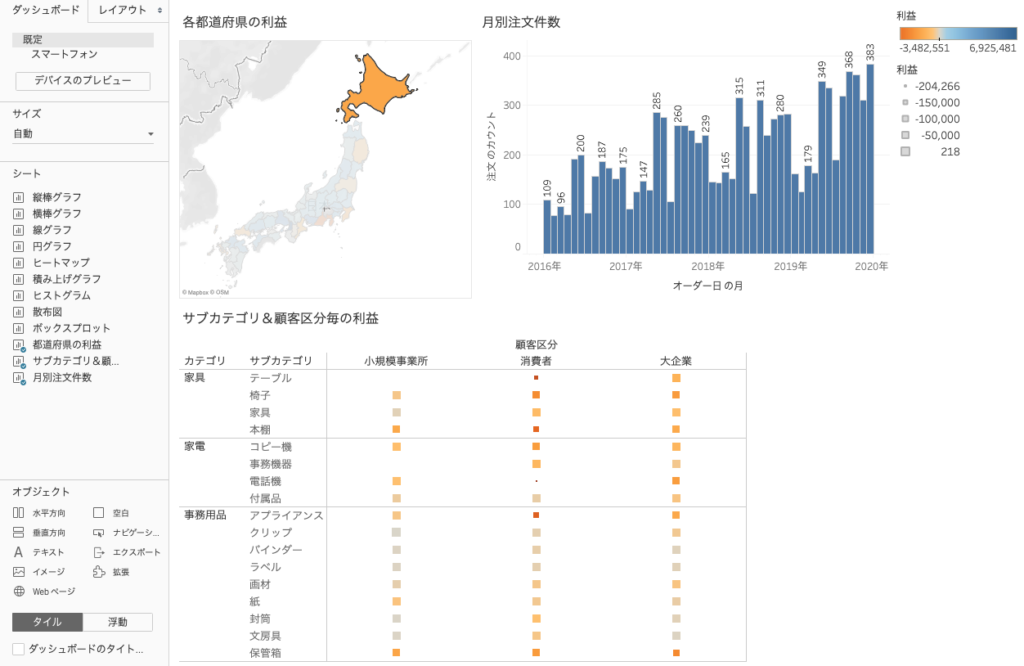 Tableau Desktop 使い方 ダッシュボード(1) 〜単一・複数フィルターで連動