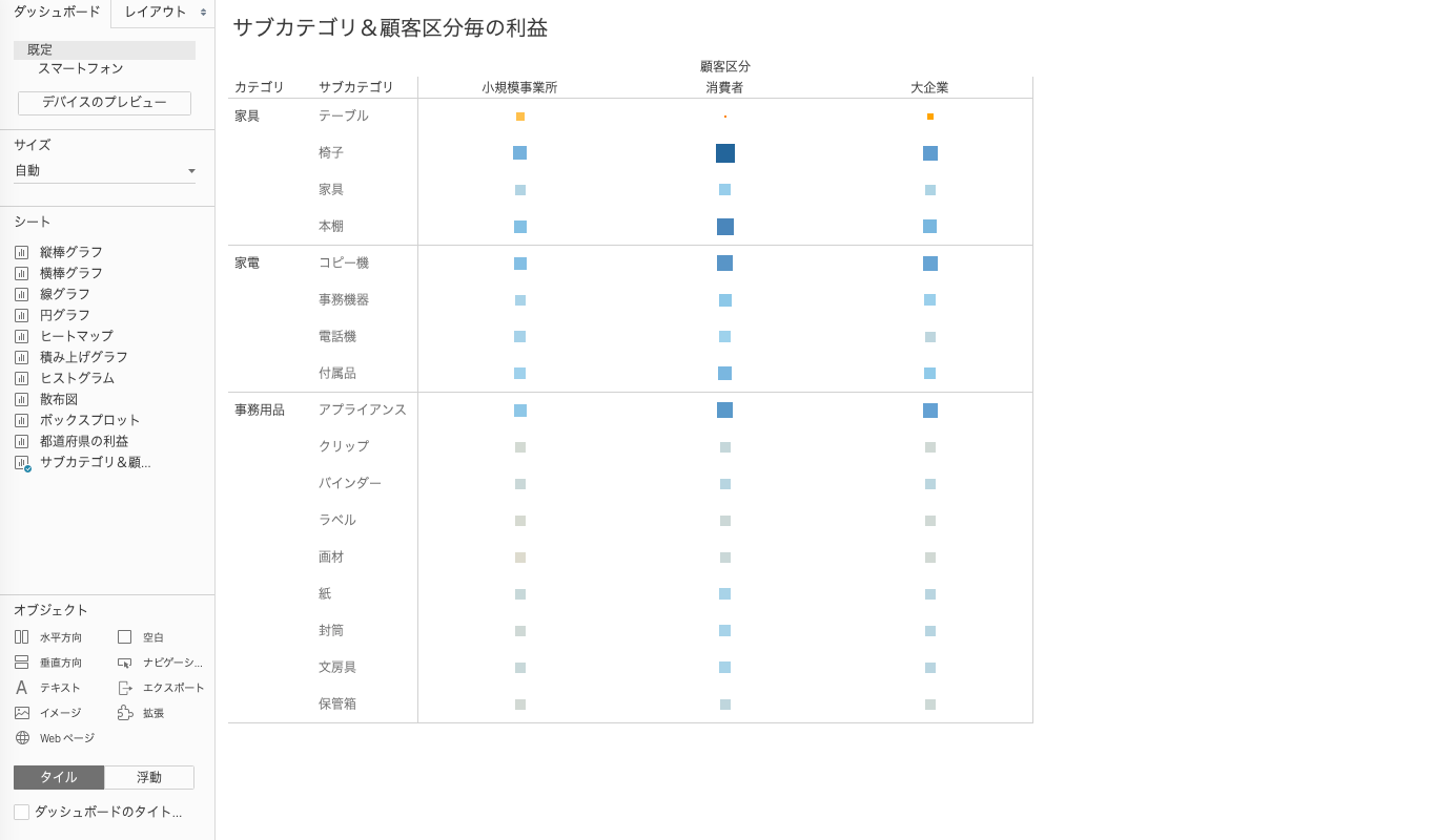 ダッシュボード のシートをスワップして変更