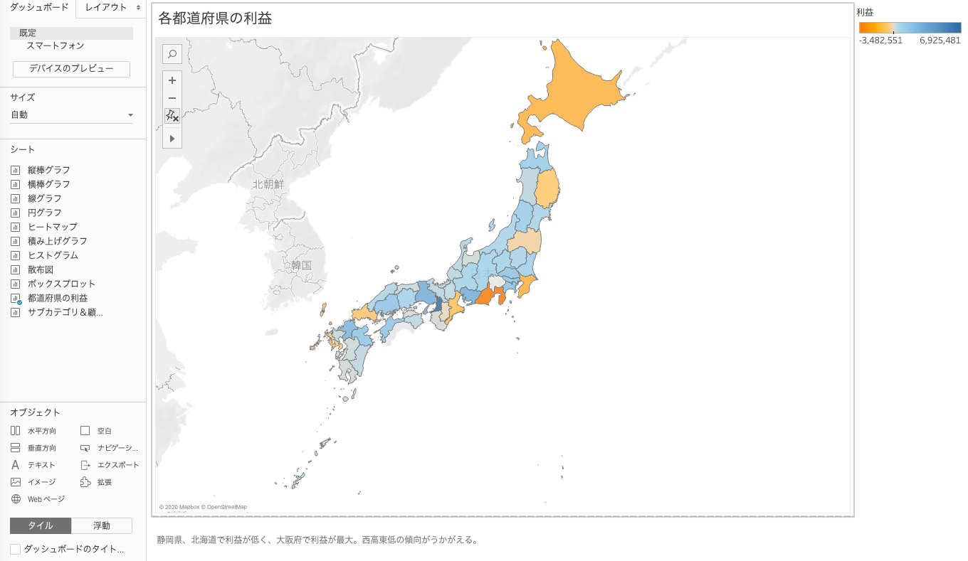 ダッシュボードにテキストを追加