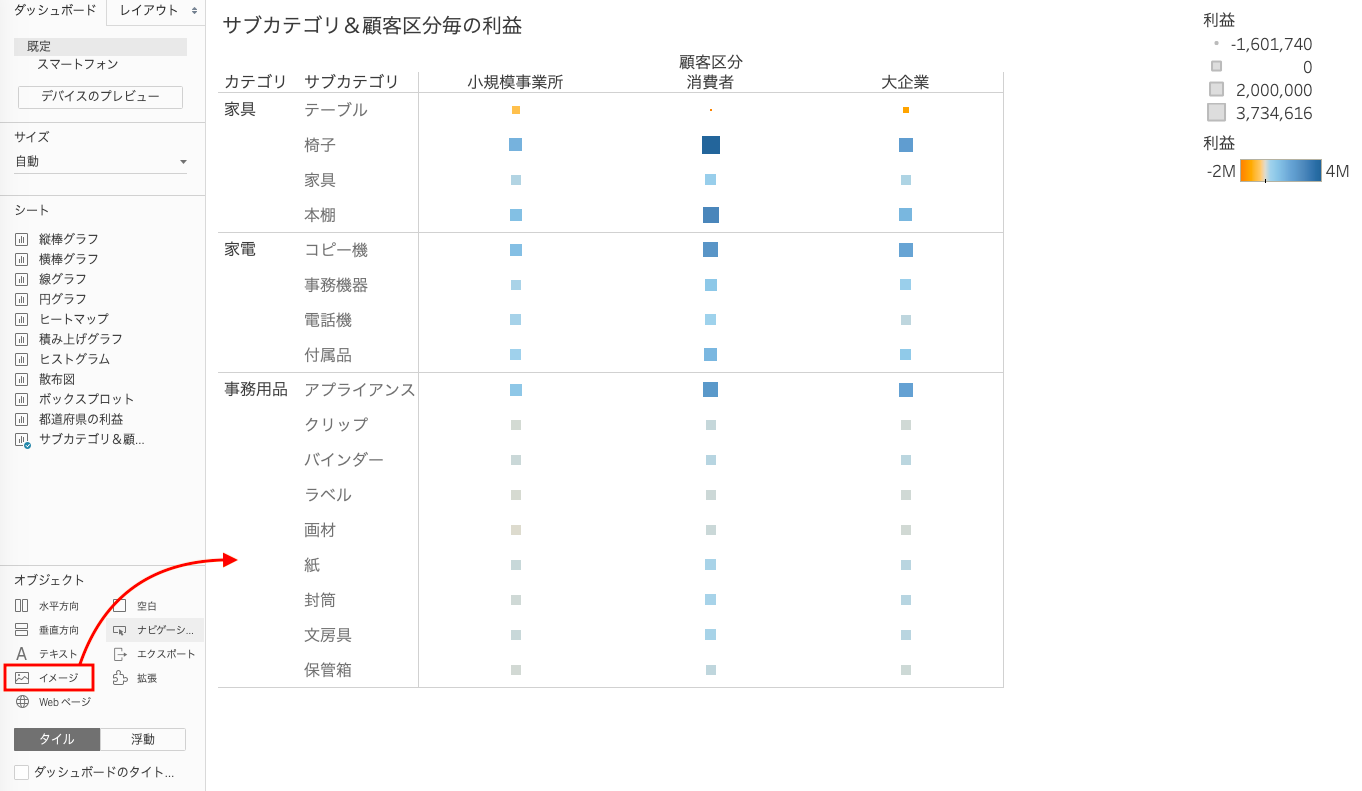 ダッシュボードにイメージをドラッグ＆ドロップ