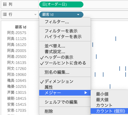 Tableauで顧客Idをカウント(個別)に設定