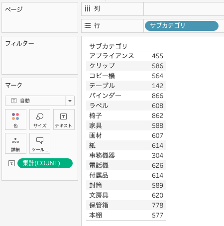 TableauでCOUNT関数を利用