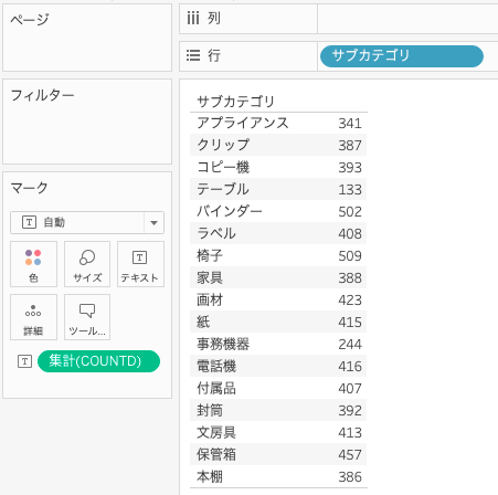 集計関数COUNTDを利用した計算式の結果