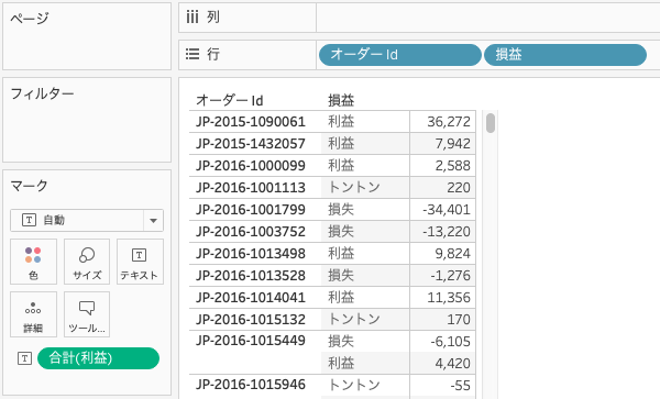 論理関数IFを利用した計算式の結果