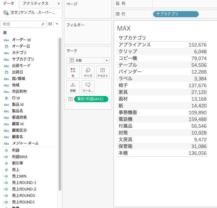 算術関数MAXを利用した計算式の結果