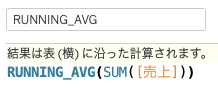 RUNNING_AVG関数を利用した計算式を作成