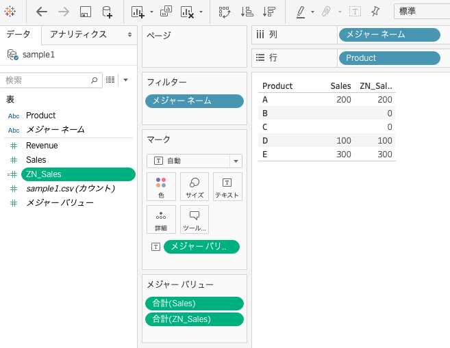 論理関数ZNを利用した計算式の結果