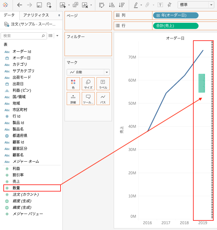 数量をグラフの右側にドラッグ＆ドロップ