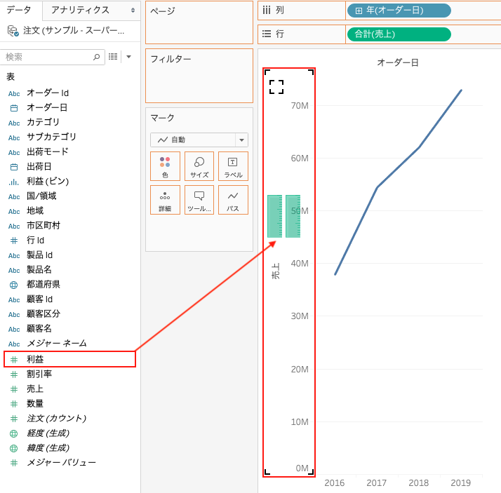 Tableauで利益を縦軸エリアにドラッグ＆ドロップ