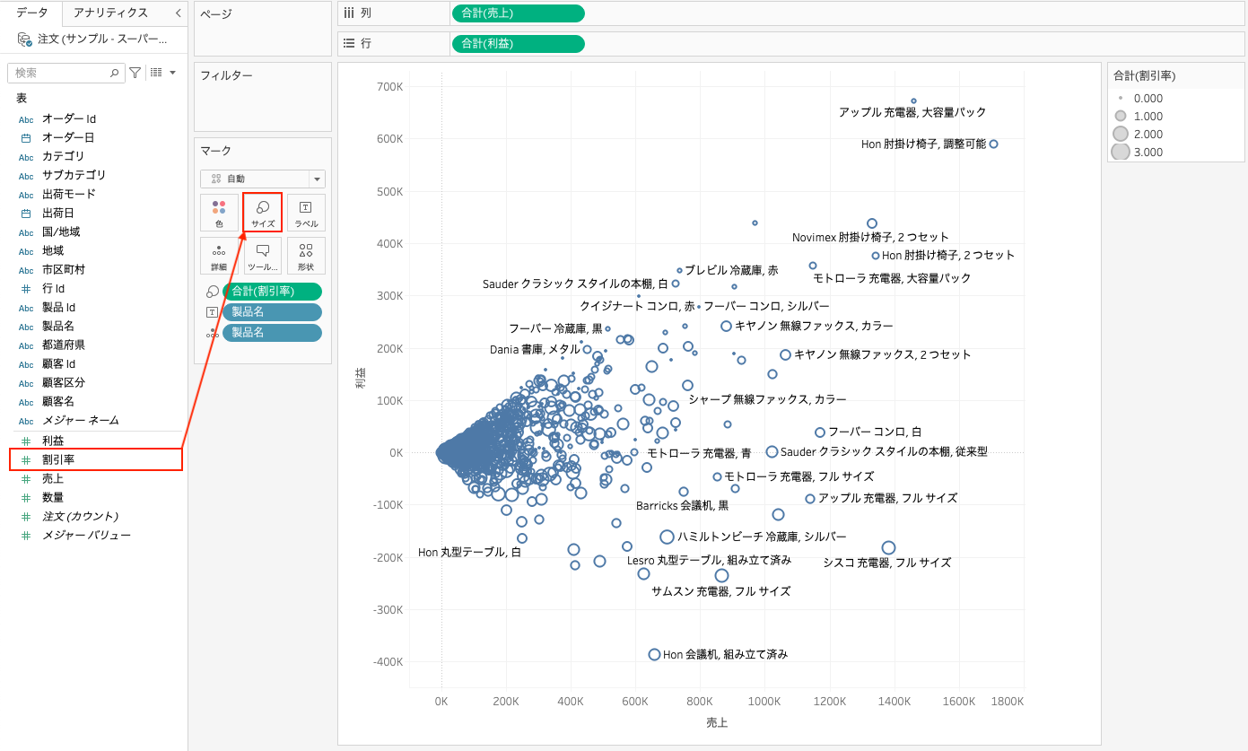 Tableauで散布図を作成