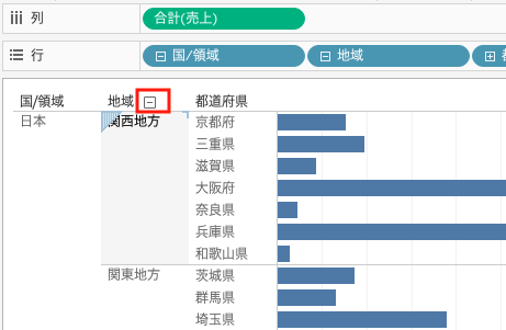 Tableauで階層のドリルアップ