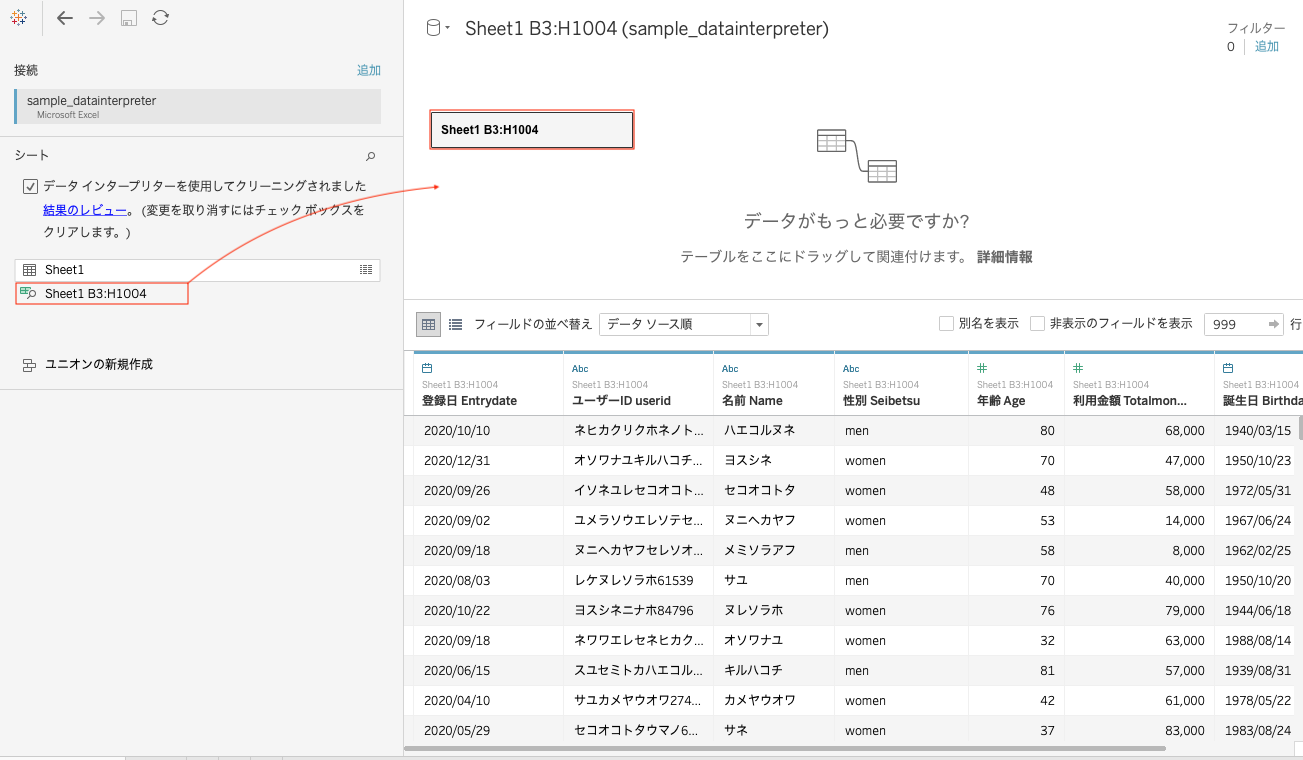 Tableauのデータインタープリター機能でデータクレンジング