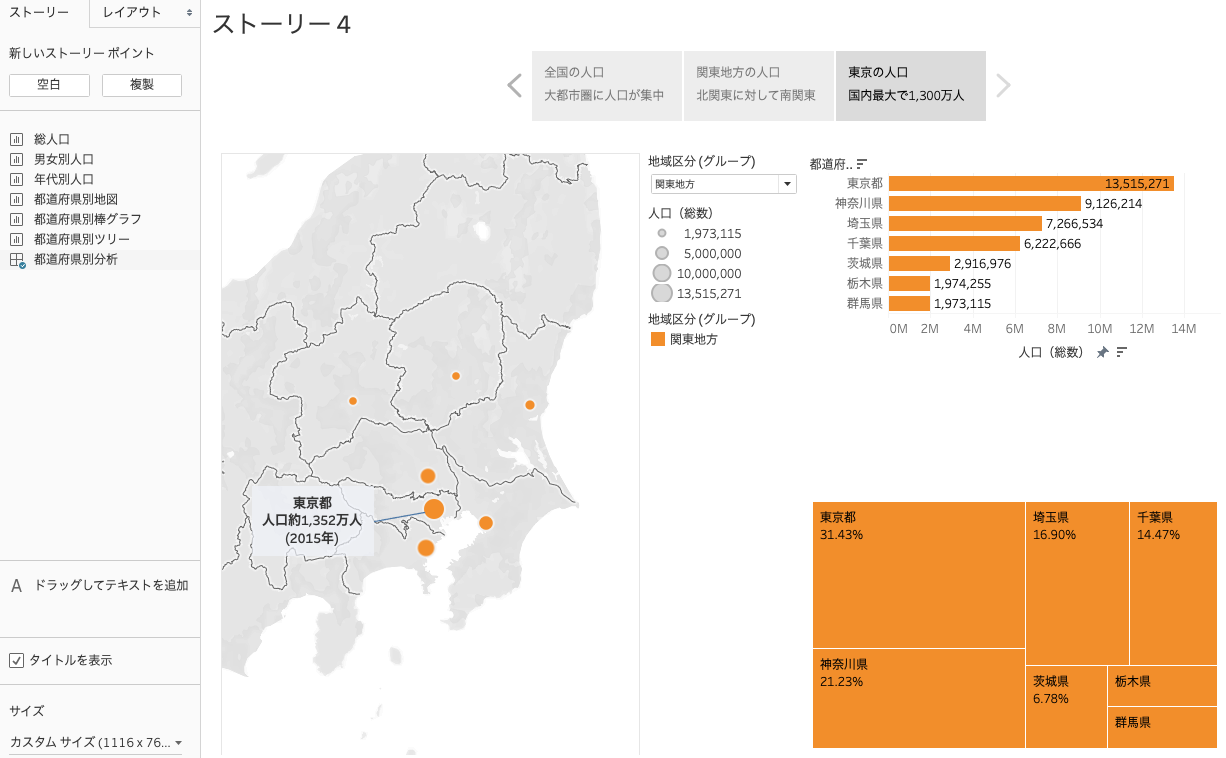 Tableauのストーリーでキャプションを追加